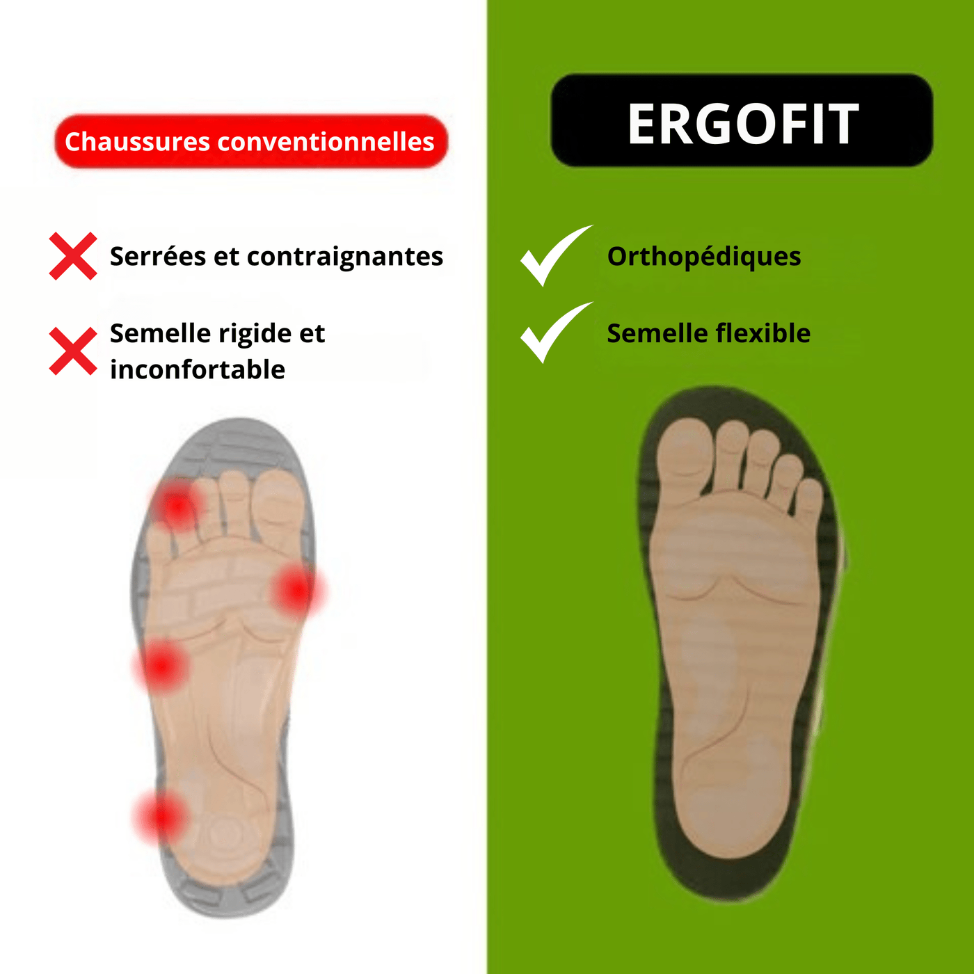 OrthoAlign™